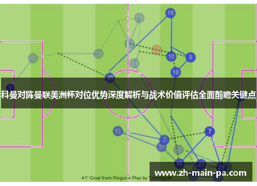 科曼对阵曼联美洲杯对位优势深度解析与战术价值评估全面前瞻关键点