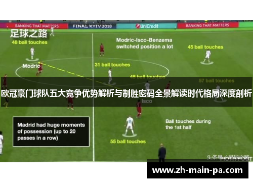 欧冠豪门球队五大竞争优势解析与制胜密码全景解读时代格局深度剖析 欧冠豪门球队五大竞争优势解析与制胜密码全景解读时代格局深度剖析